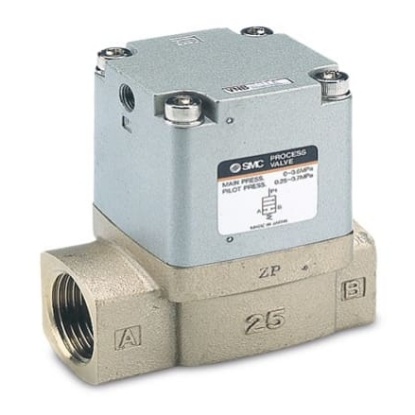 Picture of Cylinder type Pneumatic Valve, G 1/8in, 1 MPa, SMC, VN6-A4BA